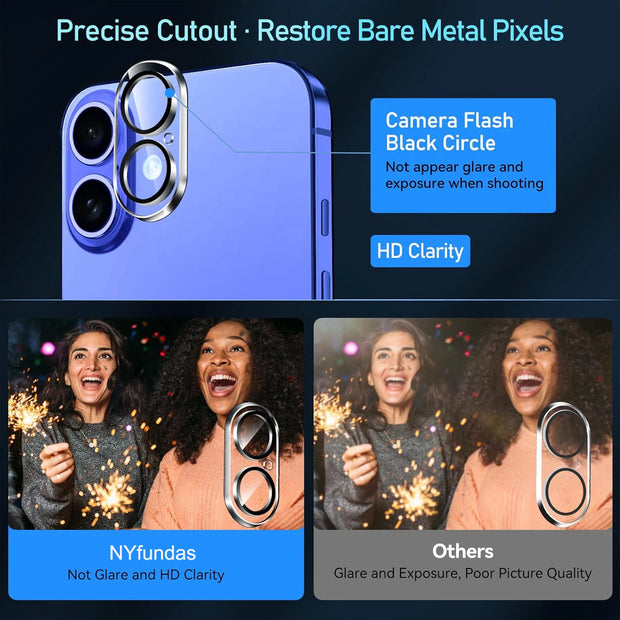 4PCS Camera Lens  Tempered screen Protection Cover for iPhone 16 Plus Pro  Film Phone Accessories